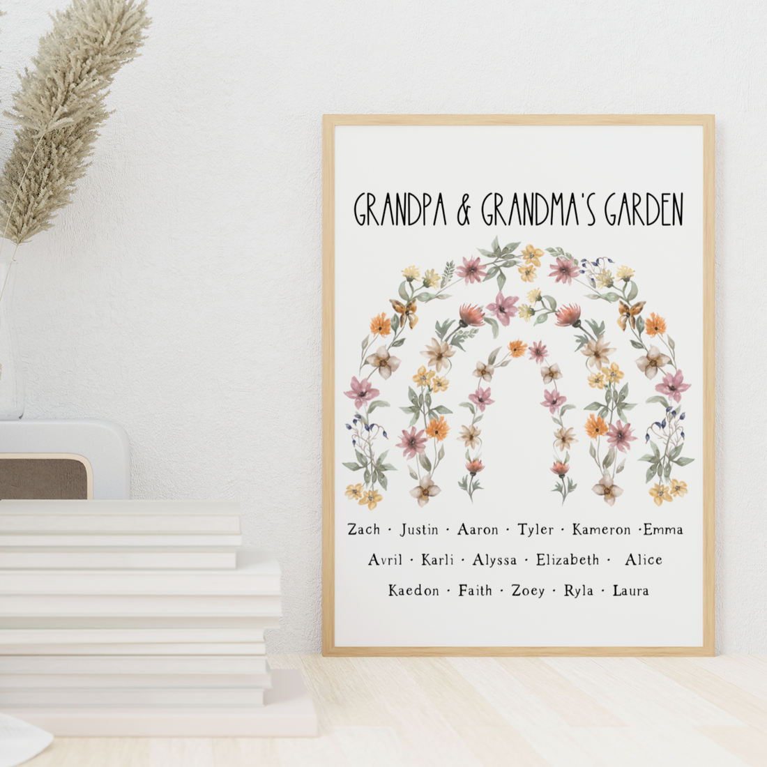 Personalized Grandparent Garden Print